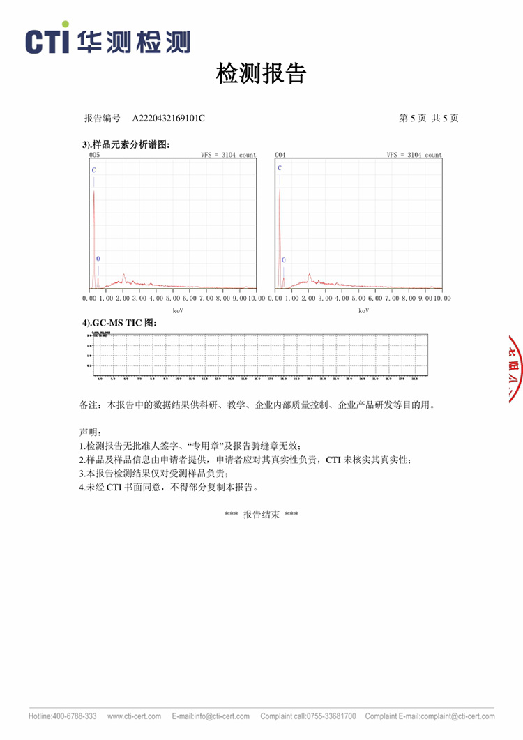 纖維素膜成分分析